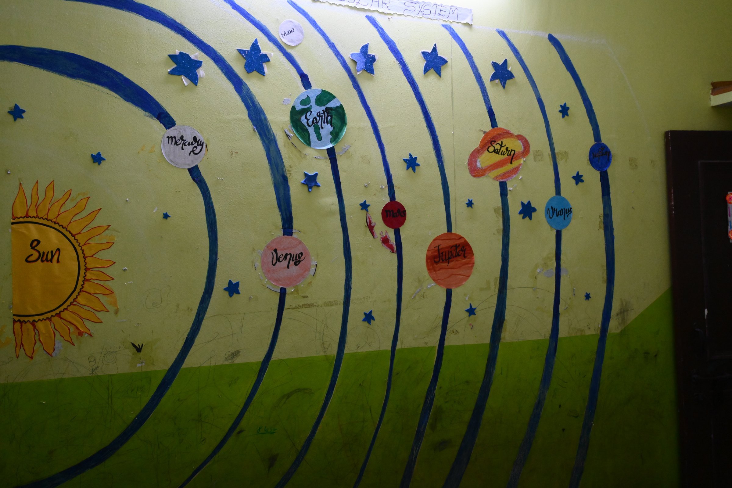 A solar system mural painted on a classroom wall